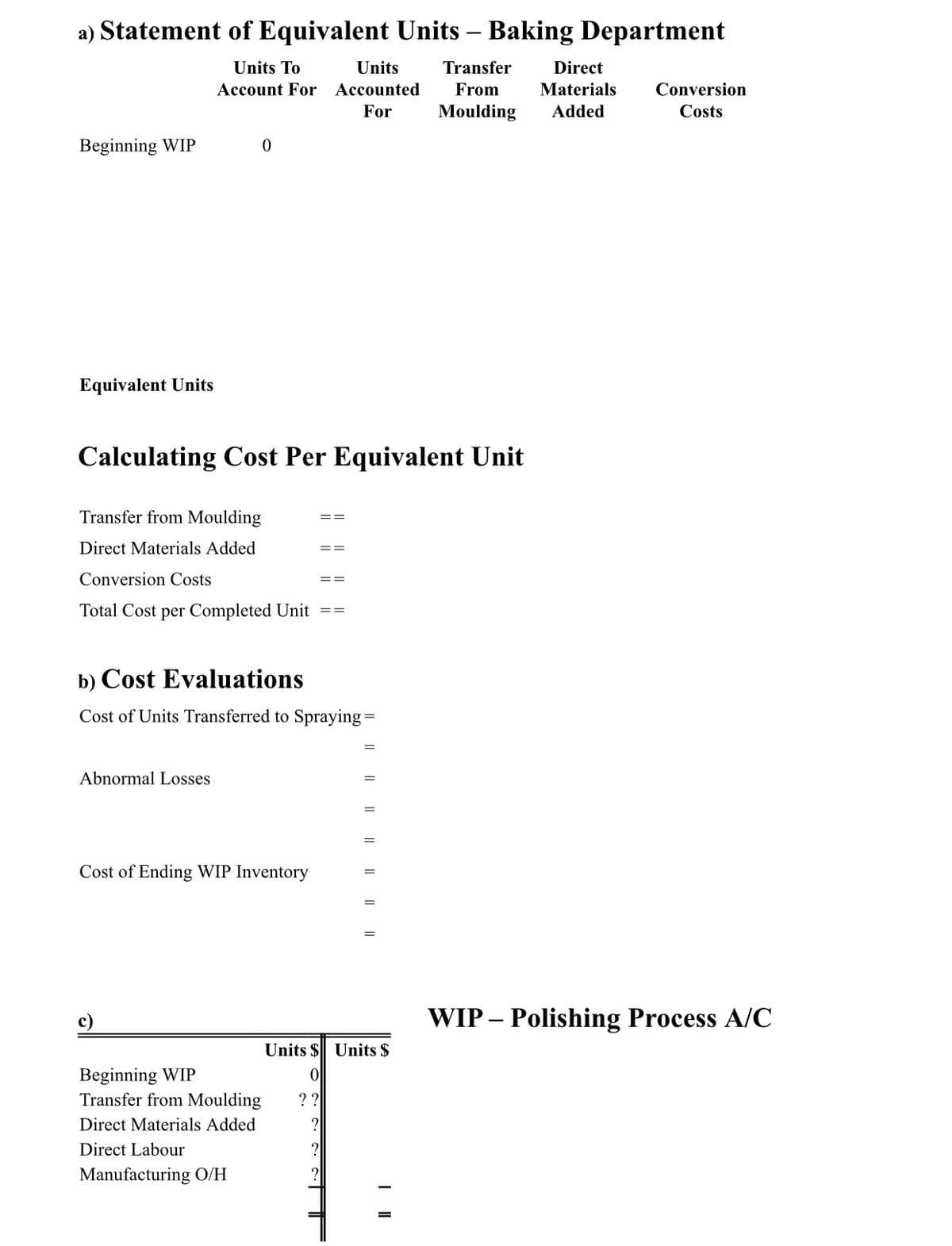 a) Statement of Equivalent Units – Baking Department
Units To
Units
Transfer
Direct
Account For Accounted
From
Materials
Conversion
For
Moulding
Added
Costs
Beginning WIP
Equivalent Units
Calculating Cost Per Equivalent Unit
Transfer from Moulding
Direct Materials Added
Conversion Costs
Total Cost per Completed Unit
b) Cost Evaluations
Cost of Units Transferred to Spraying=
Abnormal Losses
Cost of Ending WIP Inventory
c)
WIP – Polishing Process A/C
Units $ Units $
Beginning WIP
Transfer from Moulding
??
Direct Materials Added
Direct Labour
Manufacturing O/H
I| ||
I| || || || ||
