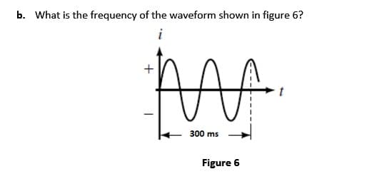 What is the frequency of the waveform shown in figure 6?
i
300 ms
Figure 6
