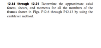 12.14 through 12.21 Determine the approximate axial
forces, shears, and moments for all the members of the
frames shown in Figs. P12.6 through P12.13 by using the
cantilever method.
