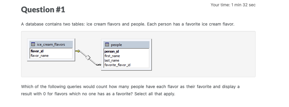 Your time: 1 min 32 sec
Question #1
A database contains two tables: ice cream flavors and people. Each person has a favorite ice cream flavor.
O ice cream_flavors
O people
flavor_id
flavor_name
person_id
first name
last_name
oo favorite_flavor_id
Which of the following queries would count how many people have each flavor as their favorite and display a
result with 0 for flavors which no one has as a favorite? Select all that apply.
