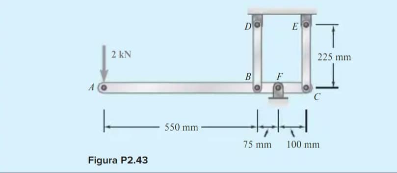 A
2 kN
Figura P2.43
550 mm
D
B
F
H
75 mm
E
225 mm
C
100 mm