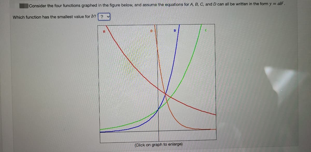 Consider the four functions graphed in the figure below, and assume the equations for A, B, C, and D can all be written in the form y = ab'.
Which function has the smallest value for b? |?
(Click on graph to enlarge)
