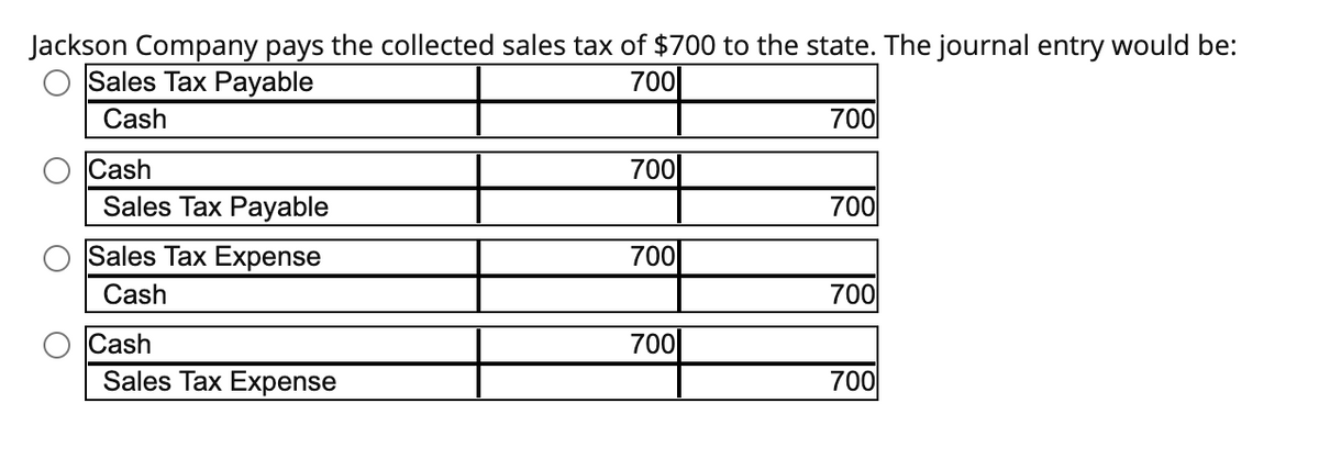 Jackson Company pays the collected sales tax of $700 to the state. The journal entry would be:
Sales Tax Payable
700
Cash
Cash
Sales Tax Payable
Sales Tax Expense
Cash
Cash
Sales Tax Expense
700
700
700
700
700
700
700