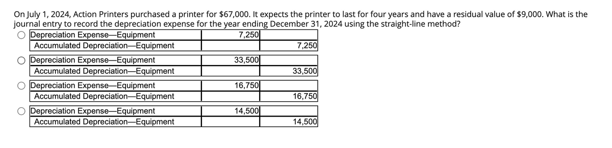 On July 1, 2024, Action Printers purchased a printer for $67,000. It expects the printer to last for four years and have a residual value of $9,000. What is the
journal entry to record the depreciation expense for the year ending December 31, 2024 using the straight-line method?
Depreciation Expense-Equipment
7,250
Accumulated Depreciation-Equipment
O
O
Depreciation Expense-Equipment
Accumulated Depreciation Equipment
Depreciation Expense-Equipment
Accumulated Depreciation-Equipment
Depreciation Expense-Equipment
Accumulated Depreciation Equipment
33,500
16,750
14,500
7,250
33,500
16,750
14,500