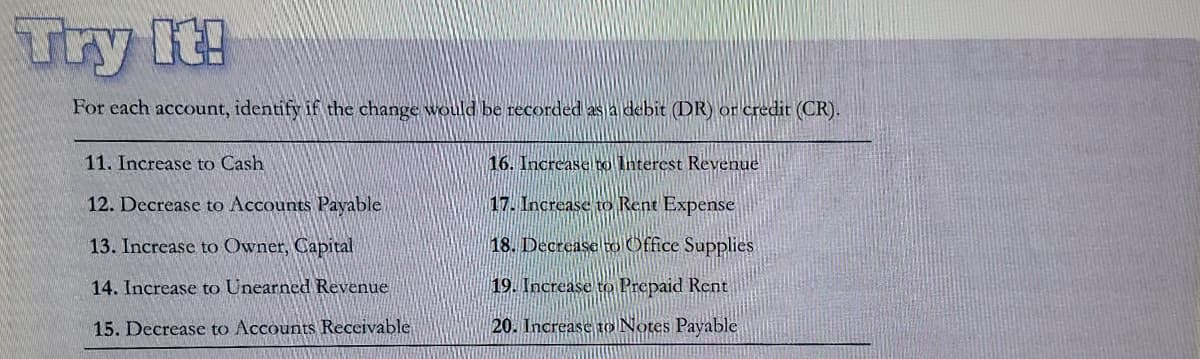 Try It!
For cach account, identify if the change would be recorded as a debit (DR) or credit (CR).
11. Increase to Cash
16. Increaselto Interest Revenue
12. Decrease to Accounts Payable
17. Increase to Rent Expense
13. Increase to Owner, Capital
18. Decrease to Office Supplies
14. Increase to Unearned Revenue
19. Increase to Prepaid Rent
15. Decrease to Accounts Receivable
20. Increase to Notes Payable
