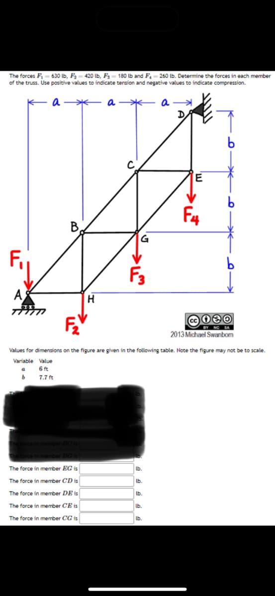 The forces F₁ = 630 lb, F₂ = 420 lb, F₁ = 180 lb and F₁ = 260 lb. Determine the forces in each member
of the truss. Use positive values to indicate tension and negative values to indicate compression.
a
F₁
A
b
H
member BC is
nember BG i
The force in member EG is
The force in member CD is
The force in member DE is
The force in member CE is
The force in member CG is
a
G
F3
lb.
Values for dimensions on the figure are given in the following table. Note the figure may not be to scale.
Variable Value
a
6 ft
7.7 ft
lb.
lb.
lb.
a
lb.
E
F4
Ⓒc030
BY NC SA
2013 Michael Swanbom