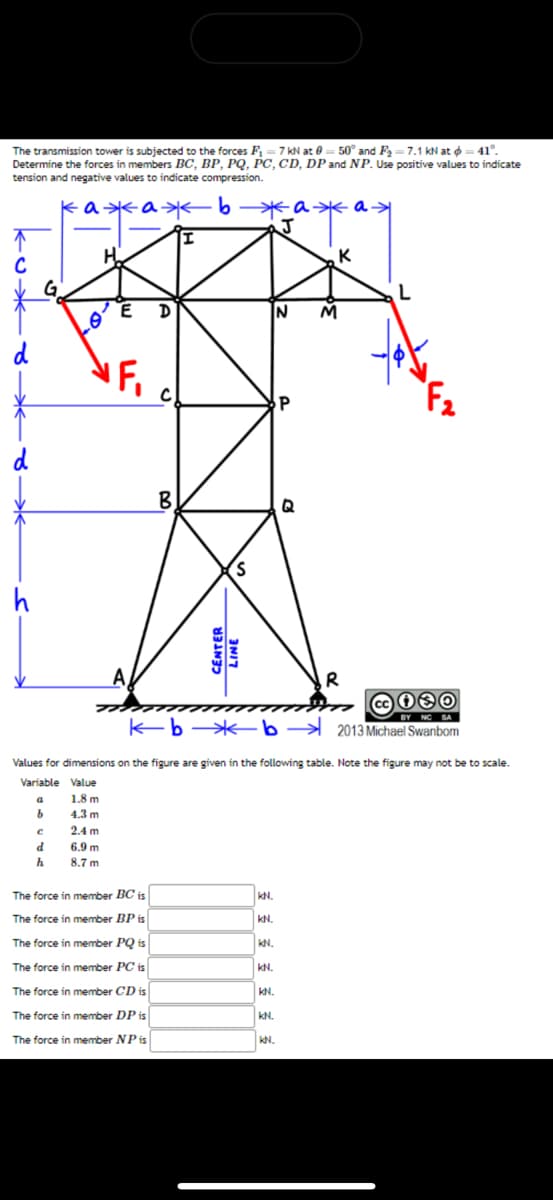 The transmission tower is subjected to the forces F₁ = 7 kN at 0= 50° and F₂-7.1 kN at = 41°.
Determine the forces in members BC, BP, PQ, PC, CD, DP and NP. Use positive values to indicate
tension and negative values to indicate compression.
↑
C
d
d
h
a
b
кажаж в жажаж
J
H
с
d
h
NF₁
E
77
A
2.4 m
6.9 m
8.7 m
D
C)
The force in member BC is
The force in member BP is
The force in member PQ is
The force in member PC is
The force in member CD is
The force in member DP is
The force in member NP is
B
S
CENTER
LINE
KN.
Values for dimensions on the figure are given in the following table. Note the figure may not be to scale.
Variable Value
1.8 m
4.3 m
KN.
KN.
C030
BY NC SA
kb-b2013 Michael Swanbom
KN.
N M
KN.
K
Q
KN.
KN.
R
L
F₂