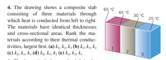 4. The drawing shows a composite slab
consisting of three materials through
which heat is conducted from left to right.
65 °C
45 °C
30 °C
25 °C
The materials have identical thicknesses
and cross-sectional areas. Rank the ma-
terials according to their thermal conduc-
tivities, largest first. (a) k,, k,, kz (b) k̟, k3, kz
(c) k, kj, kz (d) k2, k3, k¡ (e) kz, k2, kį
