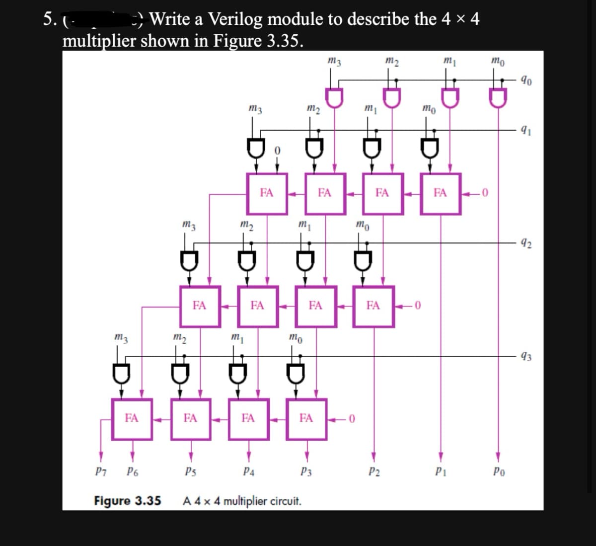 5. (
multiplier shown in Figure 3.35.
m3
D
FA
P1 P6
Write a Verilog module to describe the 4 × 4
Figure 3.35
m3
m₂
D
FA
FA
P5
M3
DH
m₂
m₁
D
D
0
00
FA
FA
m₁
FA ←
FA
P4
mo
m₂
D
D
D
A 4 x 4 multiplier circuit.
FA
FA
P3
m3
D
-0
m₁
8.66
mo
D
mo
D
FA
FA 10
P2
D
FA
P1
-0
mo
Po
90
92
93