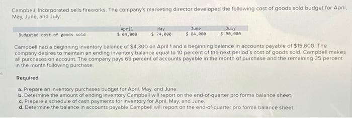 Campbell, Incorporated sells fireworks. The company's marketing director developed the following cost of goods sold budget for April,
May, June, and July
Budgeted cost of goods sold
May
June
April
$ 64,000
$ 74,000
$ 84,000
July
$ 90,000
Campbell had a beginning inventory balance of $4,300 on April 1 and a beginning balance in accounts payable of $15,600. The
company desires to maintain an ending inventory balance equal to 10 percent of the next period's cost of goods sold. Campbell makes
all purchases on account. The company pays 65 percent of accounts payable in the month of purchase and the remaining 35 percent
in the month following purchase
Required:
a. Prepare an inventory purchases budget for April, May, and June.
b. Determine the amount of ending inventory Campbell will report on the end-of-quarter pro forma balance sheet.
c. Prepare a schedule of cash payments for inventory for April, May, and June.
d. Determine the balance in accounts payable Campbell will report on the end-of-quarter pro forma balance sheet