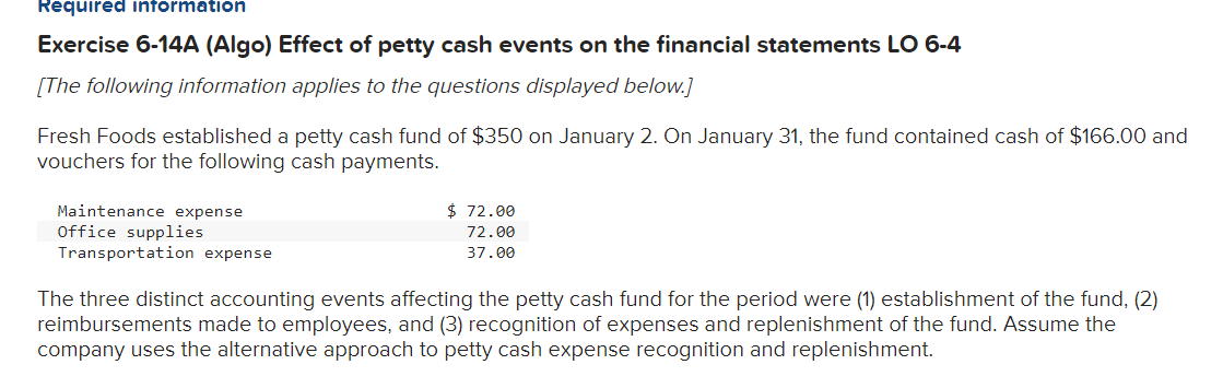 Required information
Exercise 6-14A (Algo) Effect of petty cash events on the financial statements LO 6-4
[The following information applies to the questions displayed below.]
Fresh Foods established a petty cash fund of $350 on January 2. On January 31, the fund contained cash of $166.00 and
vouchers for the following cash payments.
Maintenance expense
Office supplies
Transportation expense
$72.00
72.00
37.00
The three distinct accounting events affecting the petty cash fund for the period were (1) establishment of the fund, (2)
reimbursements made to employees, and (3) recognition of expenses and replenishment of the fund. Assume the
company uses the alternative approach to petty cash expense recognition and replenishment.