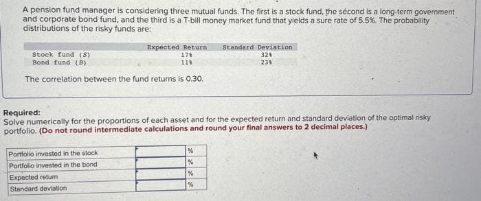 A pension fund manager is considering three mutual funds. The first is a stock fund, the second is a long-term government
and corporate bond fund, and the third is a T-bill money market fund that yields a sure rate of 5.5%. The probability
distributions of the risky funds are:
Expected Return
17%
11%
Stock fund (S)
Bond fund (B)
The correlation between the fund returns is 0.30.
Portfolio invested in the stock
Portfolio invested in the bond
Expected return
Standard deviation
Required:
Solve numerically for the proportions of each asset and for the expected return and standard deviation of the optimal risky
portfolio. (Do not round intermediate calculations and round your final answers to 2 decimal places.)
%
Standard Deviation
32%
23%
%
%
