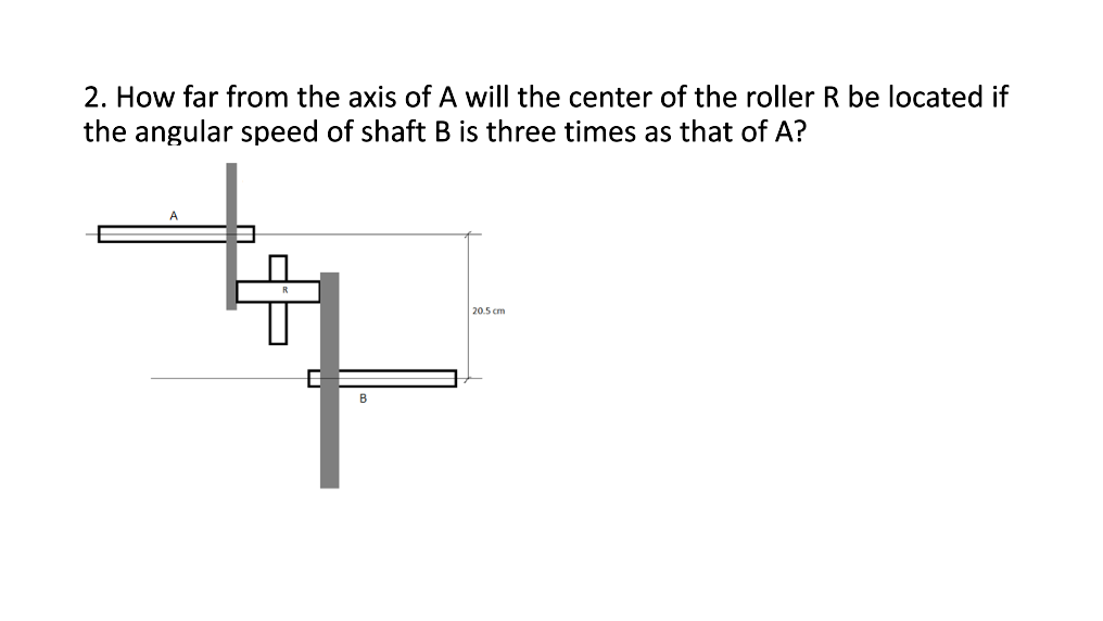 2. How far from the axis of A will the center of the roller R be located if
the angular speed of shaft B is three times as that of A?
A
B
20.5 cm
