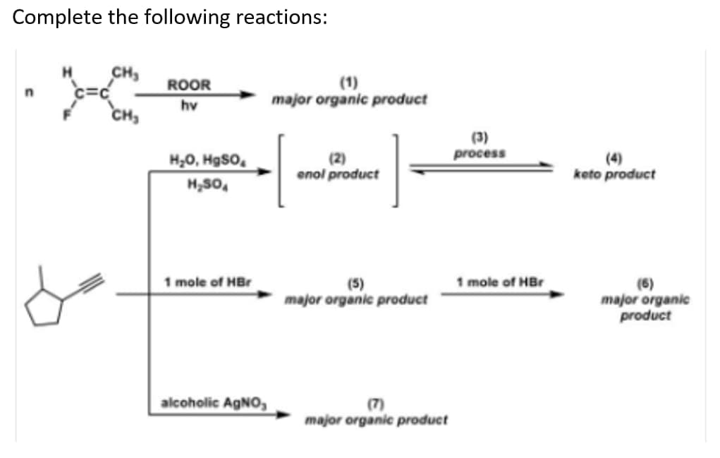 Complete the following reactions:
CH,
CH,
ROOR
hv
H₂O, HgSO
H₂SO4
1 mole of HBr
alcoholic AgNO,
major organic product
enol product
(5)
major organic product
major organic product
(3)
process
1 mole of HBr
keto product
(6)
major organic
product