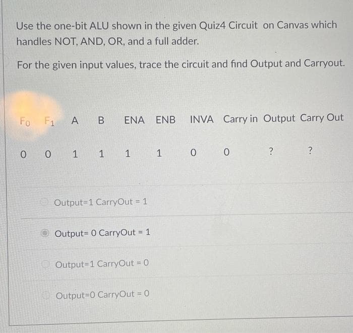Use the one-bit ALU shown in the given Quiz4 Circuit on Canvas which
handles NOT, AND, OR, and a full adder.
For the given input values, trace the circuit and find Output and Carryout.
Fo F1 A B ENA ENB INVA Carry in Output Carry Out
0 0 1 1 1 1 0 0
Output-1 CarryOut = 1
Output= 0 CarryOut = 1
Output-1 CarryOut = 0
Output-0 CarryOut = 0
?
?