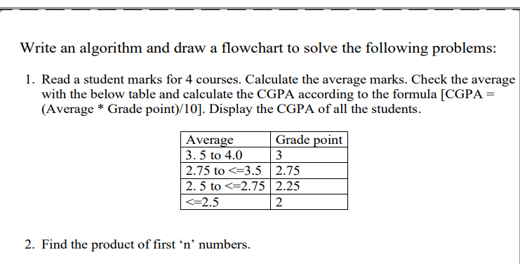 Write an algorithm and draw a flowchart to solve the following problems:
1. Read a student marks for 4 courses. Calculate the average marks. Check the average
with the below table and calculate the CGPA according to the formula [CGPA =
(Average * Grade point)/10]. Display the CGPA of all the students.
Grade point
Average
3.5 to 4.0
3
2.75 to <=3.5
2.75
2.5 to <=2.75 2.25
<=2.5
2
2. Find the product of first 'n' numbers.