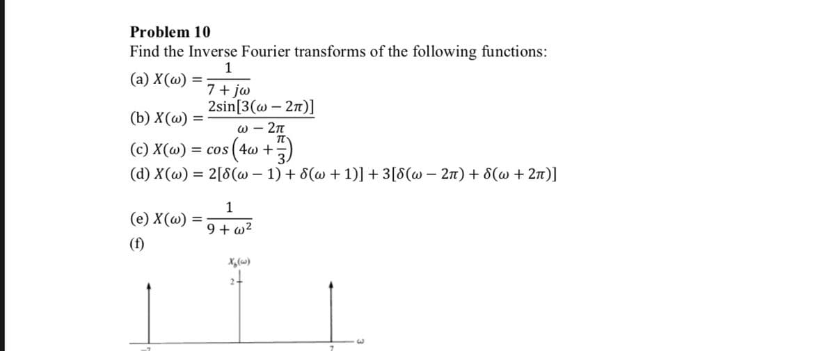 Problem 10
Find the Inverse Fourier transforms of the following functions:
1
(a) X(w)
(b) X(w)
(c) X(w) = cos
7+ jw
2sin[3(w - 2π)]
(e) X(w)
(f)
=
w 2π
3)
(d) X(w) = 2[8(w − 1) + 8(w + 1)] + 3[8(w − 2π) + 8(w + 2n)]
・( 4w +
1
9+w²
X₂ (w)
2-