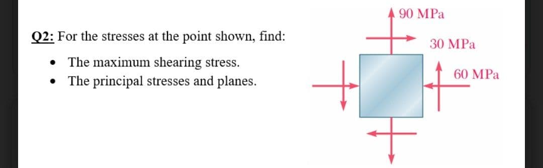 Q2: For the stresses at the point shown, find:
The maximum shearing stress.
• The principal stresses and planes.
A 90 MPa
30 MPa
60 MPa