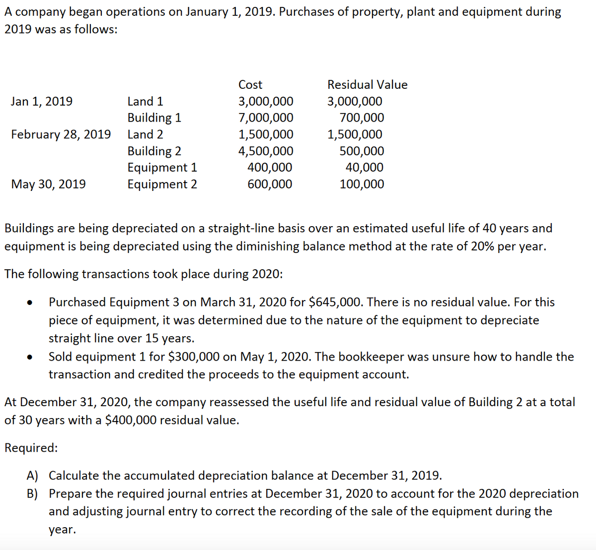A company began operations on January 1, 2019. Purchases of property, plant and equipment during
2019 was as follows:
Cost
Residual Value
Jan 1, 2019
Land 1
3,000,000
7,000,000
3,000,000
700,000
Building 1
February 28, 2019
Land 2
1,500,000
1,500,000
Building 2
Equipment 1
Equipment 2
4,500,000
400,000
500,000
40,000
Мау 30, 2019
600,000
100,000
Buildings are being depreciated on a straight-line basis over an estimated useful life of 40 years and
equipment is being depreciated using the diminishing balance method at the rate of 20% per year.
The following transactions took place during 2020:
Purchased Equipment 3 on March 31, 2020 for $645,000. There is no residual value. For this
piece of equipment, it was determined due to the nature of the equipment to depreciate
straight line over 15 years.
Sold equipment 1 for $300,000 on May 1, 2020. The bookkeeper was unsure how to handle the
transaction and credited the proceeds to the equipment account.
At December 31, 2020, the company reassessed the useful life and residual value of Building 2 at a total
of 30 years with a $400,000 residual value.
Required:
A) Calculate the accumulated depreciation balance at December 31, 2019.
B) Prepare the required journal entries at December 31, 2020 to account for the 2020 depreciation
and adjusting journal entry to correct the recording of the sale of the equipment during the
year.
