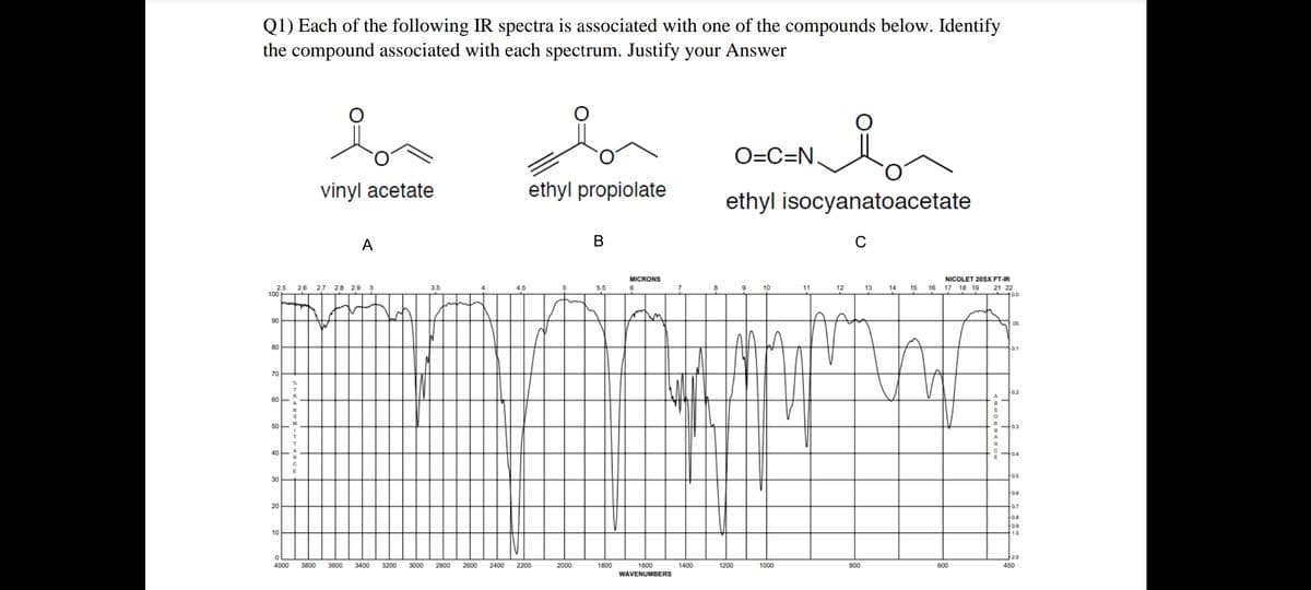 Q1) Each of the following IR spectra is associated with one of the compounds below. Identify
the compound associated with each spectrum. Justify your Answer
O=C=N
vinyl acetate
ethyl propiolate
ethyl isocyanatoacetate
A
MICRONS
NICOLET 20SX FT-IR
21 22
2.5
100
2.6 2.7 2.8 2.9 3
3.5
5.5
9
12
13
14
15
16 17 18 19
90
06
80
0.1
70
02
60
50
0.3
40
0.4
0.5
30
0.6
20
0.7
0.8
0.9
10
1.0
20
4000
3800
3600
3400
3200
3000
2800
2600
2400
2200
2000
1800
1600
1400
1200
1000
B00
600
450
WAVENUMBERS
