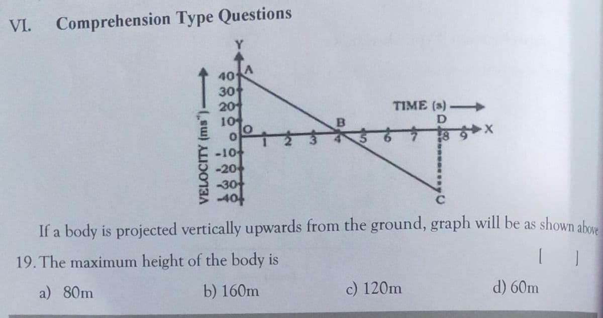 VI.
Comprehension Type Questions
40
30
20
10
TIME (s).
-10
-20
-30
-4아
If a body is projected vertically upwards from the ground, graph will be as shown aboe
19. The maximum height of the body is
a) 80m
b) 160m
c) 120m
d) 60m
VELOCITY (ms"

