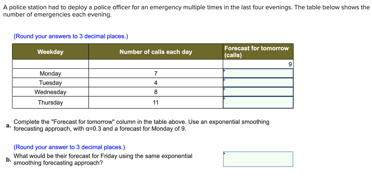 A police station had to deploy a police officer for an emergency multiple times in the last four evenings. The table below shows the
number of emergencies each evening.
(Round your answers to 3 decimal places.)
Forecast for tomorrow
Weekday
Number of calls each day
(calls)
Monday
Tuesday
Wednesday
7
4
8
Thursday
11
Complete the "Forecast for tomorrow" column in the table above. Use an exponential smoothing
а.
forecasting approach, with a=0.3 and a forecast for Monday of 9.
(Round your answer to 3 decimal places.)
What would be their forecast for Friday using the same exponential
b.
smoothing forecasting approach?
