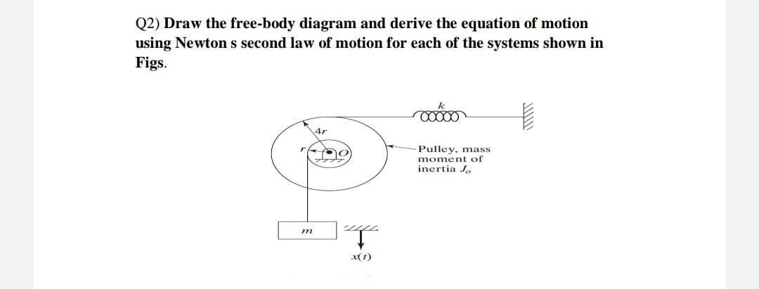 Q2) Draw the free-body diagram and derive the equation of motion
using Newton s second law of motion for each of the systems shown in
Figs.
4r
Pulley, mass
moment of
inertia Jo
m
x(t)
