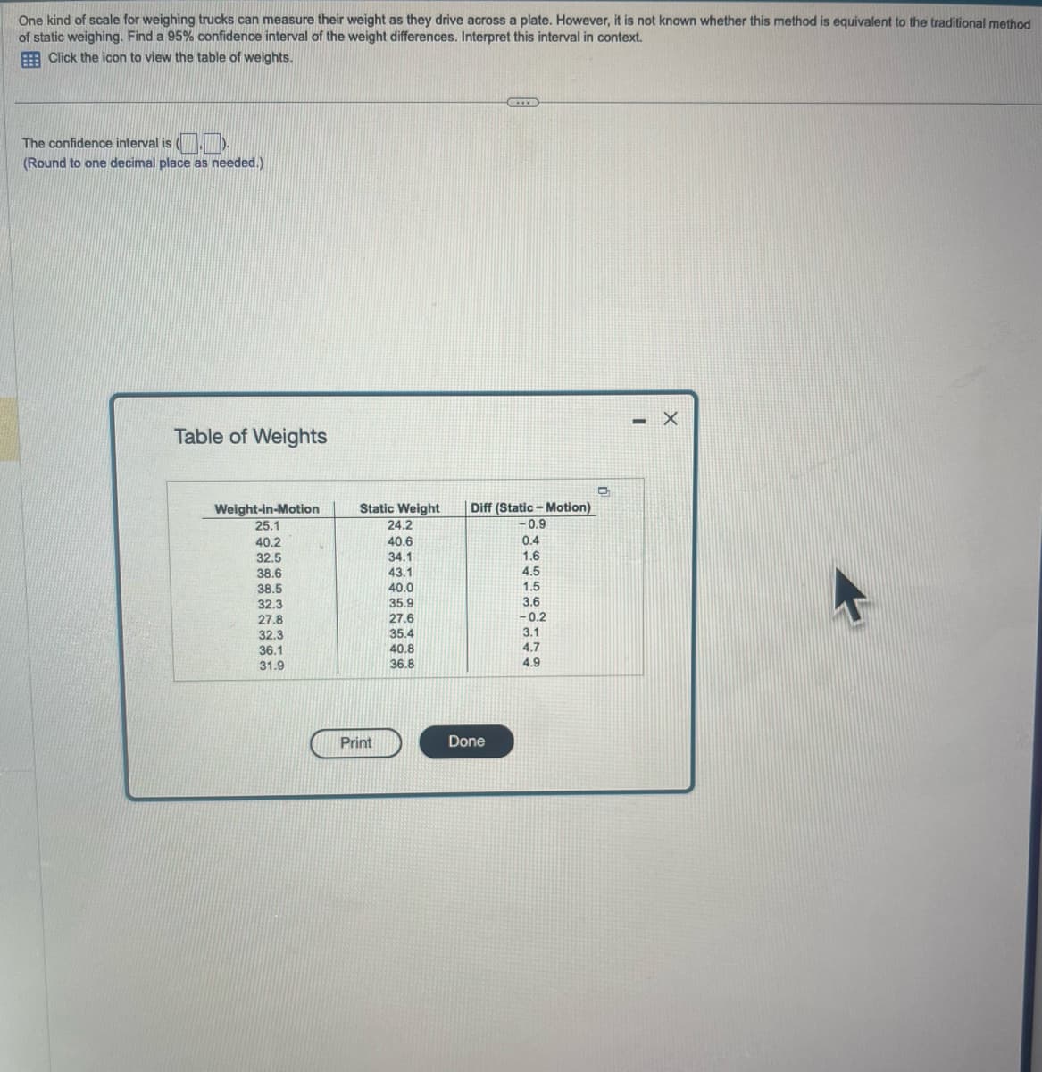 One kind of scale for weighing trucks can measure their weight as they drive across a plate. However, it is not known whether this method is equivalent to the traditional method
of static weighing. Find a 95% confidence interval of the weight differences. Interpret this interval in context.
Click the icon to view the table of weights.
The confidence interval is ().
(Round to one decimal place as needed.)
Table of Weights
Weight-in-Motion
Static Weight Diff (Static-Motion)
24.2
40.6
34.1
43.1
TIT
40.0
35.9
27.6
35.4
40.8
36.8
25.1
40.2
32.5
38.6
38.5
32.3
27.8
32.3
36.1
31.9
Print
CELEB
Done
-0.9
0.4
1.6
4.5
1.5
3.6
-0.2
3.1
4.7
4.9
- X