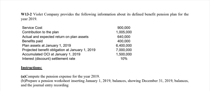 W13-2 Violet Company provides the following information about its defined benefit pension plan for the
year 2019.
Service Cost
900,000
1,005,000
Contribution to the plan
Actual and expected return on plan assets
Benefits paid
Plan assets at January 1, 2019
Projected benefit obligation at January 1, 2019
Accumulated OCI at January 1, 2019
Interest (discount) settlement rate
640,000
400,000
6,400,000
7,000,000
1,500,000
10%
Instructions:
(a)Compute the pension expense for the year 2019.
(b)Prepare a pension worksheet inserting January 1, 2019, balances, showing December 31, 2019, balances,
and the journal entry recording
