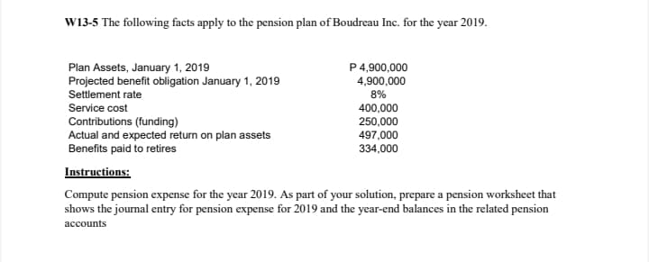 W13-5 The following facts apply to the pension plan of Boudreau Inc. for the year 2019.
Plan Assets, January 1, 2019
Projected benefit obligation January 1, 2019
Settlement rate
P 4,900,000
4,900,000
8%
Service cost
Contributions (funding)
Actual and expected return on plan assets
Benefits paid to retires
400,000
250,000
497,000
334,000
Instructions:
Compute pension expense for the year 2019. As part of your solution, prepare a pension worksheet that
shows the journal entry for pension expense for 2019 and the year-end balances in the related pension
асcounts
