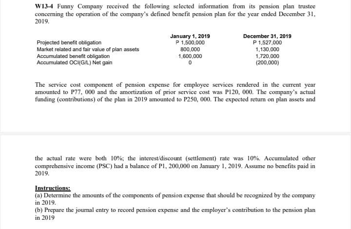W13-4 Funny Company received the following selected information from its pension plan trustee
concerning the operation of the company's defined benefit pension plan for the year ended December 31,
2019.
January 1, 2019
P 1,500,000
December 31, 2019
P 1,527,000
Projected benefit obligation
Market related and fair value of plan assets
Accumulated benefit obligation
Accumulated OCI(G/L) Net gain
800,000
1,130,000
1,600,000
1,720,000
(200,000)
The service cost component of pension expense for employee services rendered in the current year
amounted to P77, 000 and the amortization of prior service cost was P120, 000. The company's actual
funding (contributions) of the plan in 2019 amounted to P250, 000. The expected return on plan assets and
the actual rate were both 10%; the interest/discount (settlement) rate was 10%. Accumulated other
comprehensive income (PSC) had a balance of Pl, 200,000 on January 1, 2019. Assume no benefits paid in
2019.
Instructions:
(a) Determine the amounts of the components of pension expense that should be recognized by the company
in 2019.
(b) Prepare the journmal entry to record pension expense and the employer's contribution to the pension plan
in 2019
