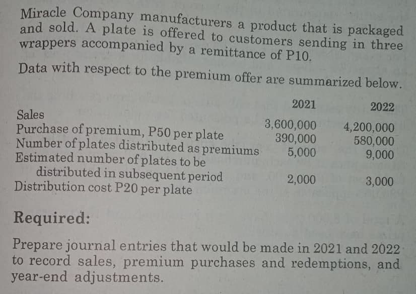 Miracle Company manufacturers a product that is packaged
and sold. A plate is offered to customers sending in three
wrappers accompanied by a remittance of P10.
Data with respect to the premium offer are summarized below.
2021
2022
Sales
Purchase of premium, P50 per plate
Number of plates distributed as premiums
Estimated number of plates to be
distributed in subsequent period
Distribution cost P20 per plate
3,600,000
390,000
5,000
4,200,000
580,000
9,000
2,000
3,000
Required:
Prepare journal entries that would be made in 2021 and 2022
to record sales, premium purchases and redemptions, and
year-end adjustments.
