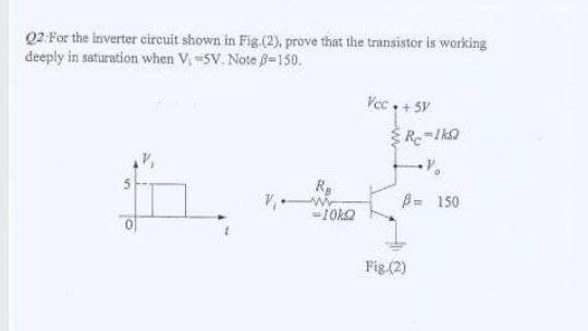 Q2:For the inverter circuit shown in Fig.(2), prove that the transistor is working
deeply in saturation when V,-SV. Note p-150.
Vec, + 5y
B= 150
-10kQ
Fig.(2)
