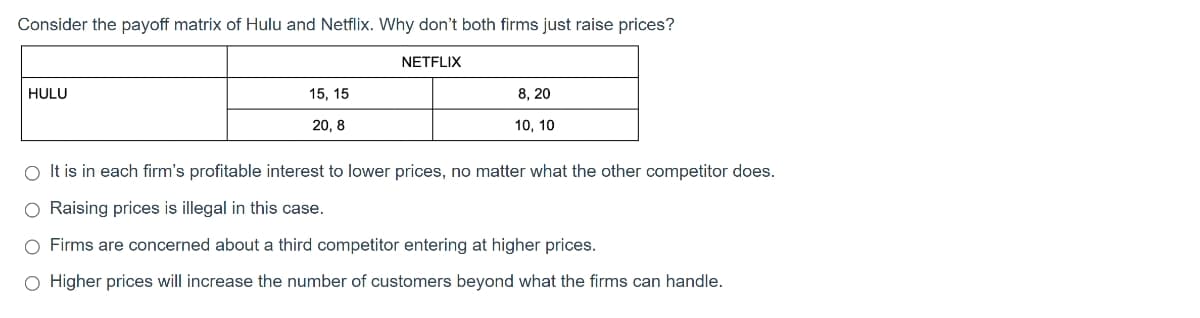 Consider the payoff matrix of Hulu and Netflix. Why don't both firms just raise prices?
NETFLIX
HULU
15, 15
8, 20
20, 8
10, 10
O It is in each firm's profitable interest to lower prices, no matter what the other competitor does.
O Raising prices is illegal in this case.
O Firms are concerned about a third competitor entering at higher prices.
O Higher prices will increase the number of customers beyond what the firms can handle.
