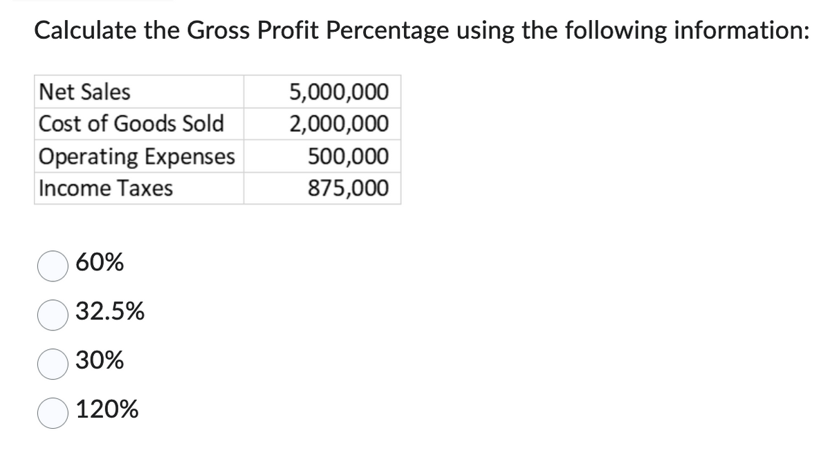 Calculate the Gross Profit Percentage using the following information:
Net Sales
Cost of Goods Sold
Operating Expenses
Income Taxes
60%
32.5%
30%
120%
5,000,000
2,000,000
500,000
875,000