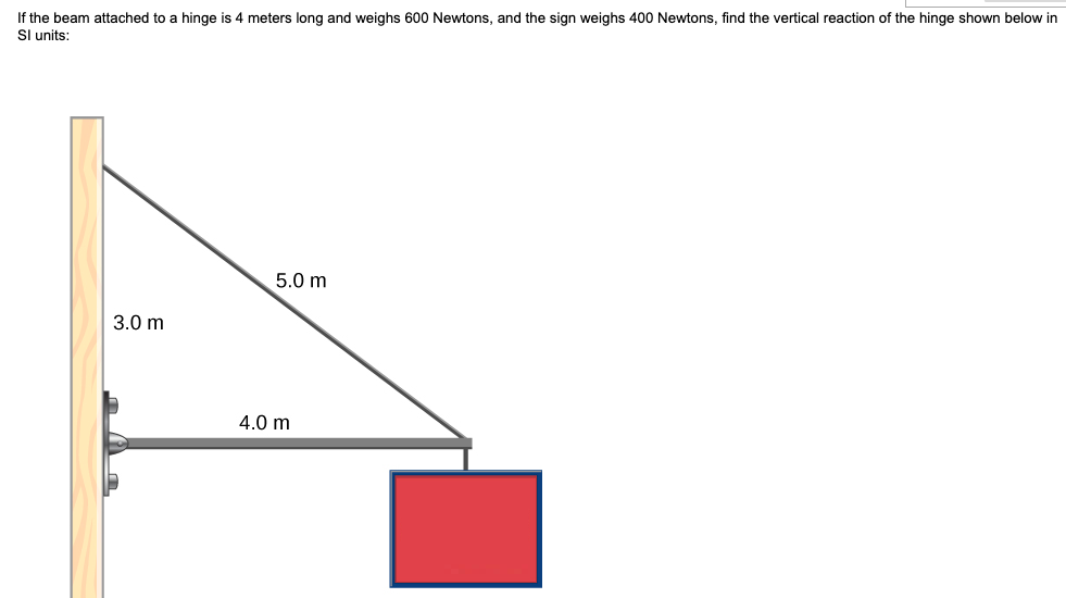 If the beam attached to a hinge is 4 meters long and weighs 600 Newtons, and the sign weighs 400 Newtons, find the vertical reaction of the hinge shown below in
Sl units:
5.0 m
3.0 m
4.0 m

