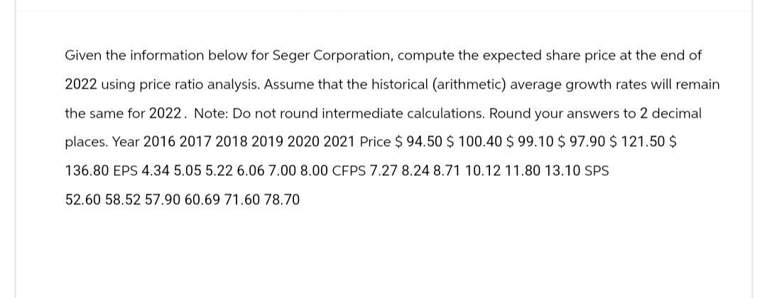 Given the information below for Seger Corporation, compute the expected share price at the end of
2022 using price ratio analysis. Assume that the historical (arithmetic) average growth rates will remain
the same for 2022. Note: Do not round intermediate calculations. Round your answers to 2 decimal
places. Year 2016 2017 2018 2019 2020 2021 Price $ 94.50 $ 100.40 $ 99.10 $ 97.90 $ 121.50 $
136.80 EPS 4.34 5.05 5.22 6.06 7.00 8.00 CFPS 7.27 8.24 8.71 10.12 11.80 13.10 SPS
52.60 58.52 57.90 60.69 71.60 78.70