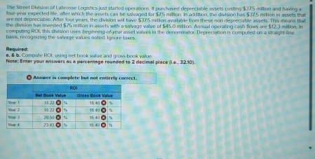 The Street Division of Labrosse Logistics just started operations. It purchased depreciable assets costing $37.5 million and having a
four-year expected life, after which the assets can be salvaged for $75 million. In addition, the division has $375 milion in assets that
are not depreciable. After four years, the division will have $375 million available from these non depreciable assets. This means that
the division has invested $75 milion in assets with a salvage value of $45.0 million. Annual operating cash flows are $12.3 million. In
computing ROI, this division uses beginning of year asset values in the denominator. Depreciation is computed on a straight-line
basis, recognizing the salvage values noted. Ignore taxes
Required:
a. & b. Compute ROI, using net book value and gross book value
Note: Enter your answers as a percentage rounded to 2 decimal place (ie, 32.10).
Year 1
Year 2
Year 3
Your 4
Answer is complete but not entirely correct.
ROI
Net Book Value
1822
18 22
20.50
23 43
%
%
%
Gross Book Value
16 40
15,40 %
16.40%
16:40