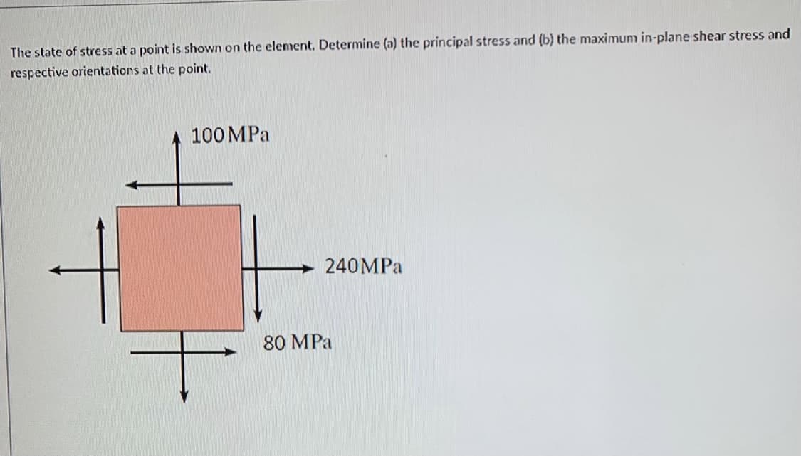 The state of stress at a point is shown on the element. Determine (a) the principal stress and (b) the maximum in-plane shear stress and
respective orientations at the point.
100 MPa
240MPA
80 MPa
