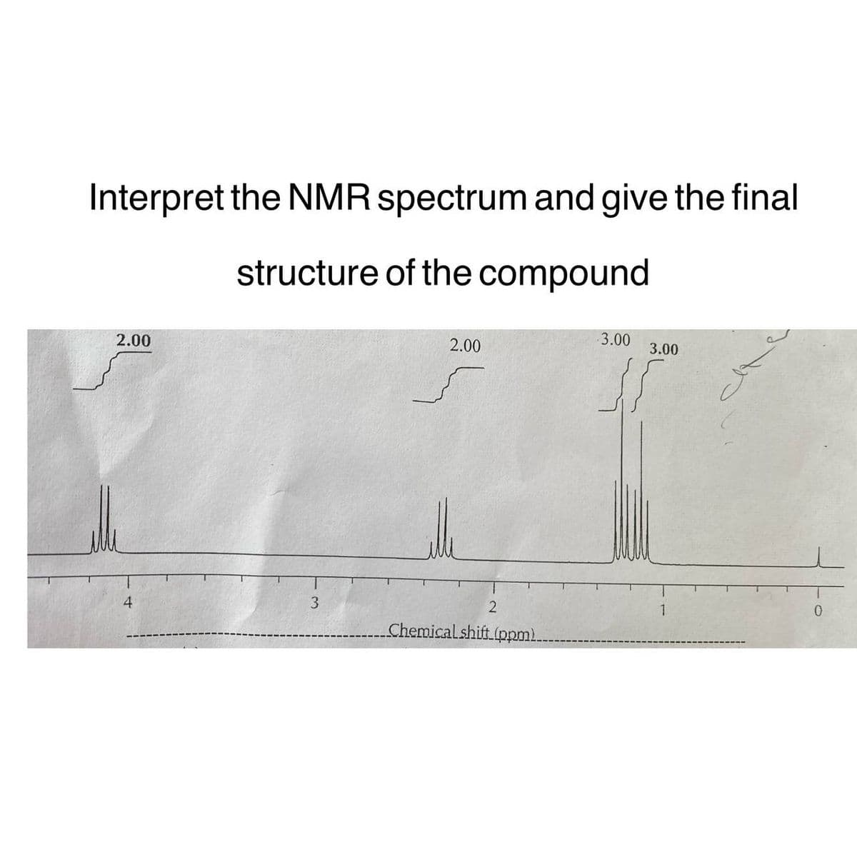 Interpret the NMR spectrum and give the final
structure of the compound
2.00
4
3
2.00
2
Chemical shift (ppm)..
3.00
3.00
1
0