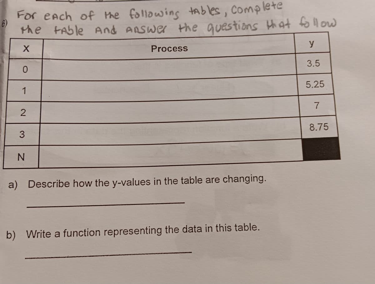 6)
For each of the following tables, complete
the table And Answer the questions that follow
X
0
Process
1
2
3
N
a) Describe how the y-values in the table are changing.
b) Write a function representing the data in this table.
y
3.5
5.25
7
8.75