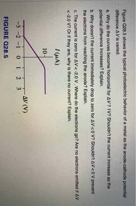 Figure Q28.5 shows the typical photoelectric behavior of a metal as the anode-cathode potential
difference AVis varied.
a. Why do the curves become horizontal for AV? 1V? Shouldn't the current increase as the
potential difference increases? Explain.
b. Why doesn't the current immediately drop to zero for AV<0 V? Shouldn't AV<0V prevent
the electrons from reaching the anode? Explain.
c. The current is zero for AV<-2.0 V. Where do the electrons go? Are no electrons emitted if AV
<-2.0 V? Or if they are, why is there no current? Explain.
I (µA)
10
AV (V)
-3 -2 -1
1
2
FIGURE Q28.5
