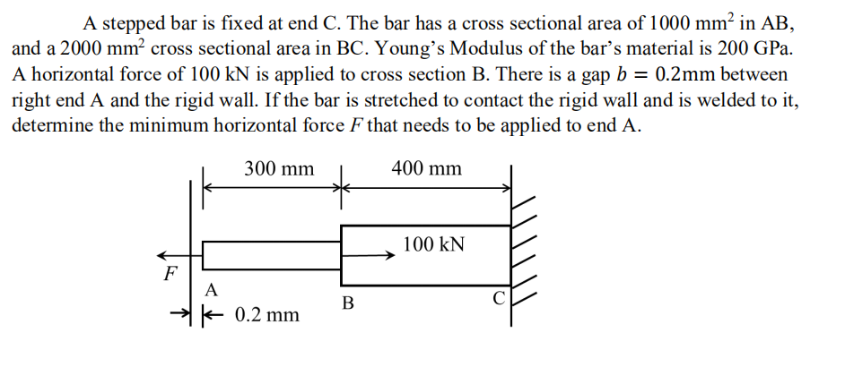 A stepped bar is fixed at end C. The bar has a cross sectional area of 1000 mm² in AB,
and a 2000 mm² cross sectional area in BC. Young's Modulus of the bar's material is 200 GPa.
A horizontal force of 100 kN is applied to cross section B. There is a gap b = 0.2mm between
right end A and the rigid wall. If the bar is stretched to contact the rigid wall and is welded to it,
determine the minimum horizontal force F that needs to be applied to end A.
300 mm
400 mm
F
A
0.2 mm
B
100 KN