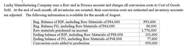 Lucky Manufacturing Company uses a Raw and in Process account and charges all conversion costs to Cost of Goods
Sold. At the end of each month, all inventories are counted, their conversion costs are estimated and inventory accounts
are adjusted. The following information is available for the month of August.
Beg. Balance of RIP, including Raw Materials of P84,000
Beg. Balance FG, including Raw Materials of P64,000
Raw materials purchased on account
Ending balance of RIP, including Raw Materials of P88,000
P93,600
96,000
1,776,000
101,600
77,600
950,000
Conversion costs added to production
