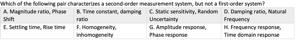 Which of the following pair characterizes a second-order measurement system, but not a first-order system?
A. Magnitude ratio, Phase
B. Time constant, damping
ratio
C. Static sensitivity, Random
Uncertainty
D. Damping ratio, Natural
Frequency
Shift
E. Settling time, Rise time
G. Amplitude response,
Phase response
F. Homogeneity,
inhomogeneity
H. Frequency response,
Time domain response
