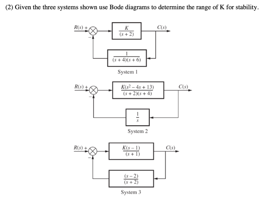 (2) Given the three systems shown use Bode diagrams to determine the range of K for stability.
R(s) +
R(s) +
R(s) +
K
(s+2)
(s+4)(s+6)
System 1
K(s² - 4s +13)
(s+2)(s+4)
System 2
K(S-1)
(s + 1)
(S-2)
(s+2)
System 3
C(s)
C(s)
C(s)