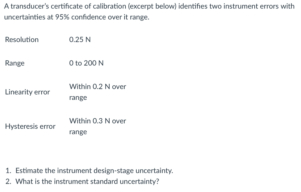 A transducer's certificate of calibration (excerpt below) identifies two instrument errors with
uncertainties at 95% confidence over it range.
Resolution
Range
Linearity error
Hysteresis error
0.25 N
0 to 200 N
Within 0.2 N over
range
Within 0.3 N over
range
1. Estimate the instrument design-stage uncertainty.
2. What is the instrument standard uncertainty?