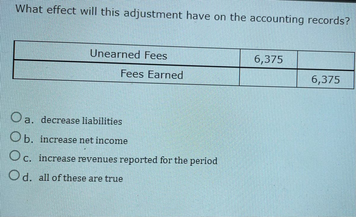 What effect will this adjustment have on the accounting records?
Unearned Fees
6,375
Fees Earned
6,375
O a. decrease liabilities
Ob. increase net income
Oc. increase revenues reported for the period
Od. all of these are true