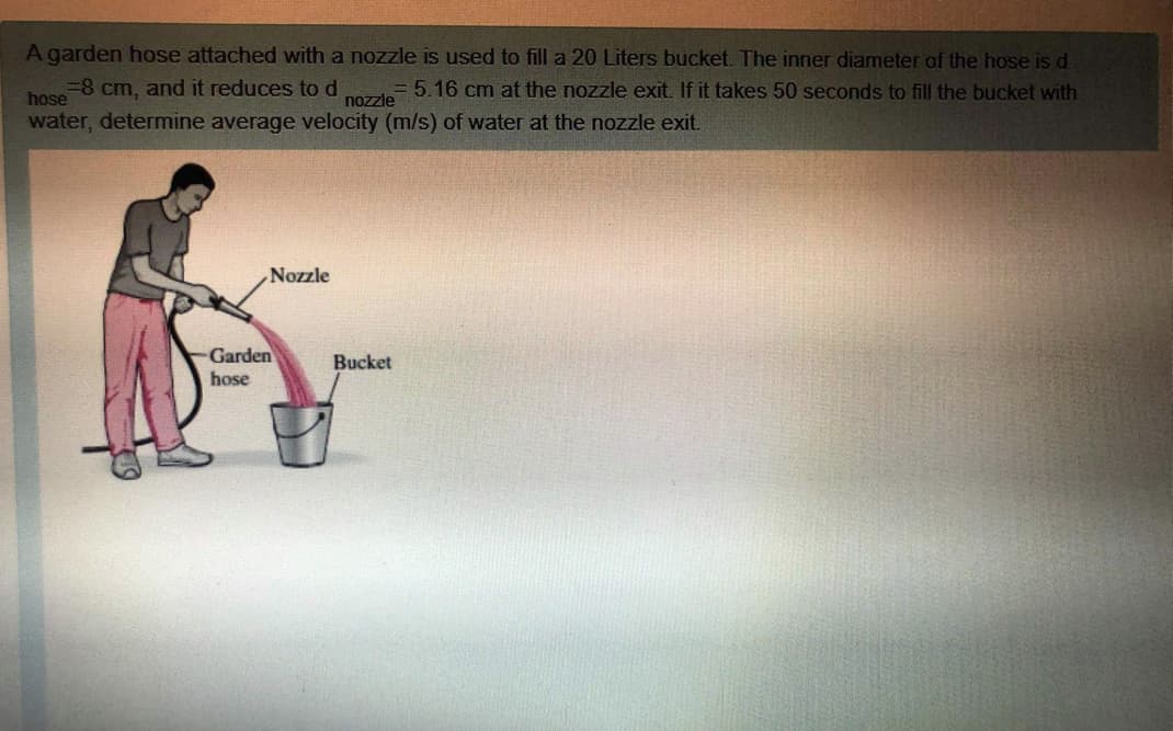 A garden hose attached with a nozzle is used to fill a 20 Liters bucket. The inner diameter of the hose is d
%3D8 cm, and it reduces to d
=D5.16 cm at the nozzle exit. If it takes 50 seconds to fill the bucket with
hose
water, determine average velocity (m/s) of water at the nozzle exit.
nozzle
Nozzle
Garden
hose
Bucket
