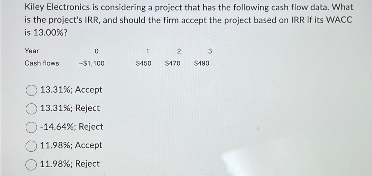 Kiley Electronics is considering a project that has the following cash flow data. What
is the project's IRR, and should the firm accept the project based on IRR if its WACC
is 13.00%?
Year
0
1
2
3
Cash flows
-$1,100
$450
$470
$490
13.31%; Accept
13.31%; Reject
-14.64%; Reject
11.98%; Accept
11.98%; Reject